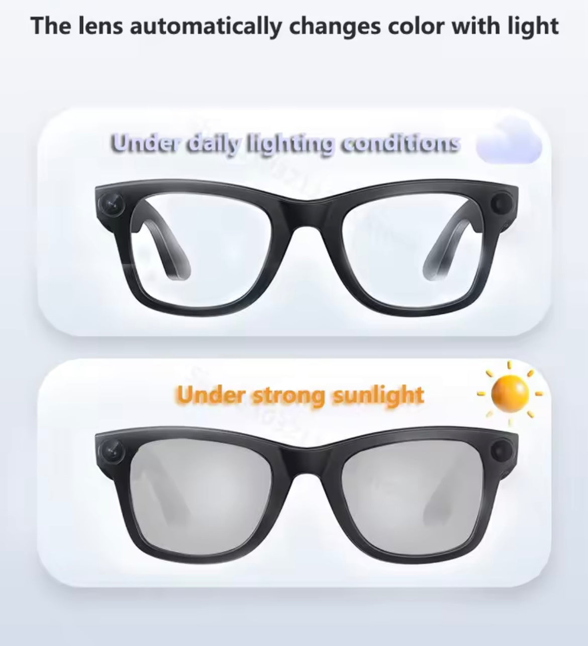 Lunettes connectées XIAOMI 4K